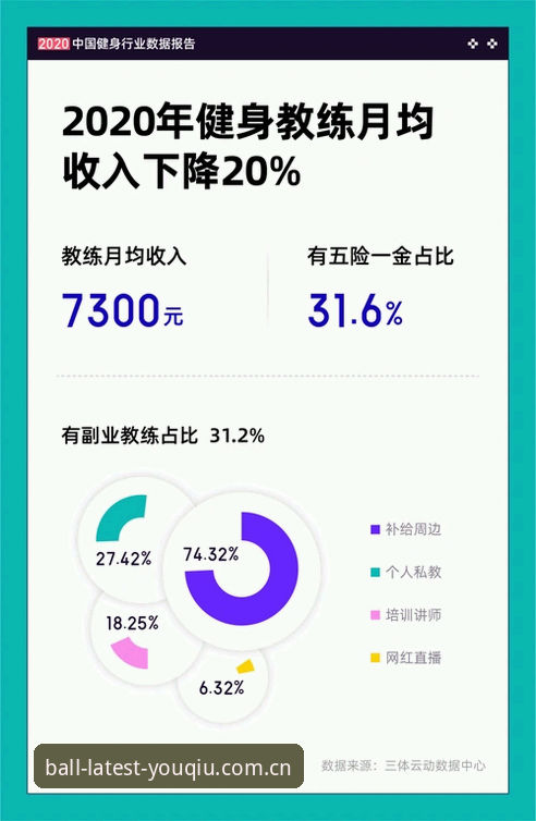 有球体育平台V3数据中心对比评测：赔率推送与多端同步的真实差距
